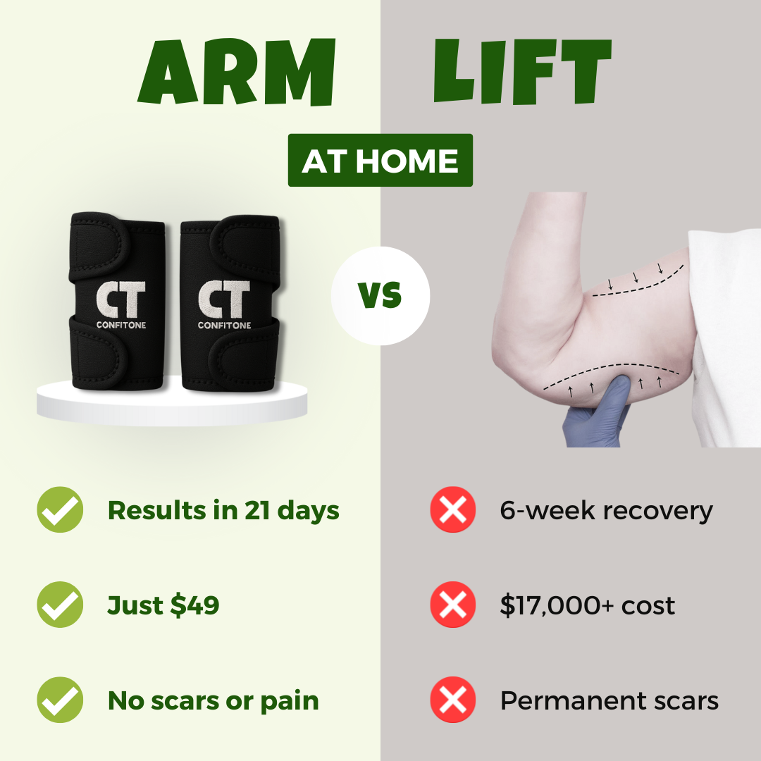 Confitone® ThermoTone Arm Sleeve